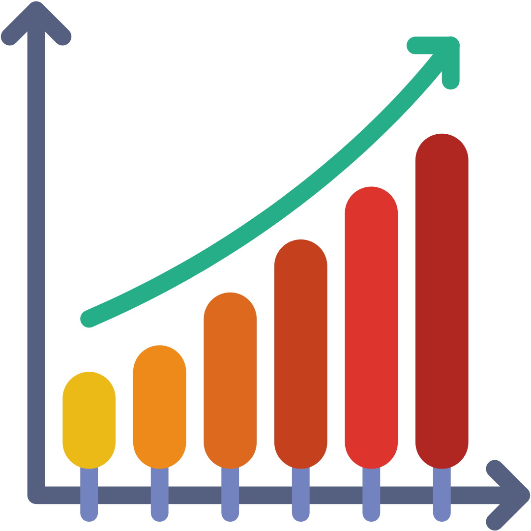 Graph - scale up services - National Polymer